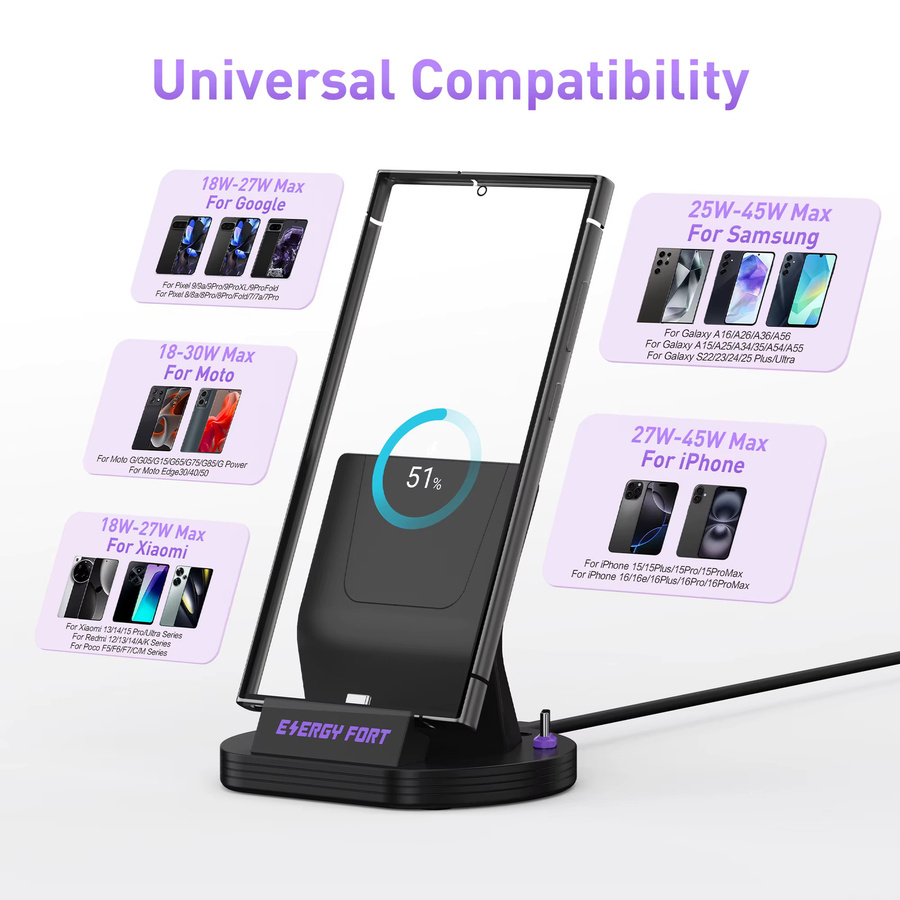 MOSHOU Magnetische USB-C Dockingstation Ladestation in Schwarz für Samsung Galaxy, Xiaomi Redmi, iPhone und Google - Bild 2