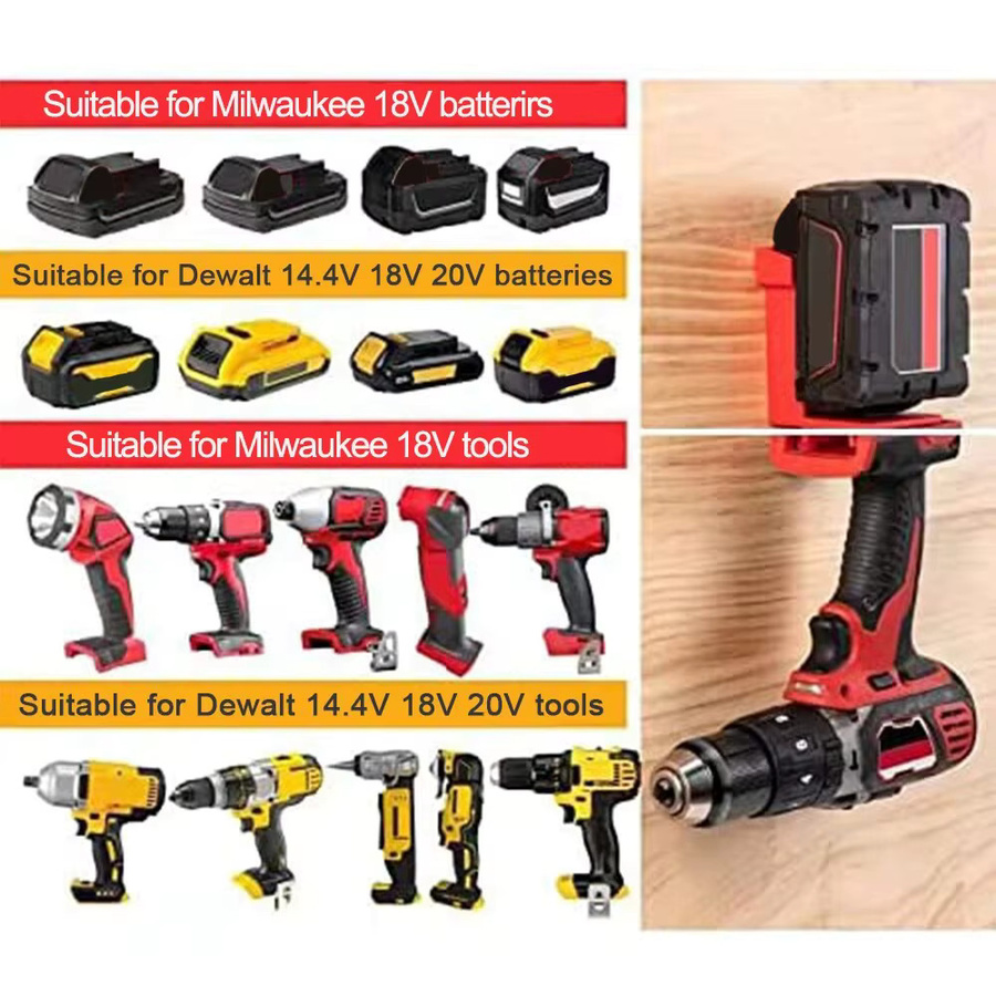 5 Stück 2-in-1 Werkzeugaufhänger und Dock, wandmontierter Batteriehalter für DeWalt 20 V und Milwaukee 18 V Akkus, Farbe: Rot - Bild 2