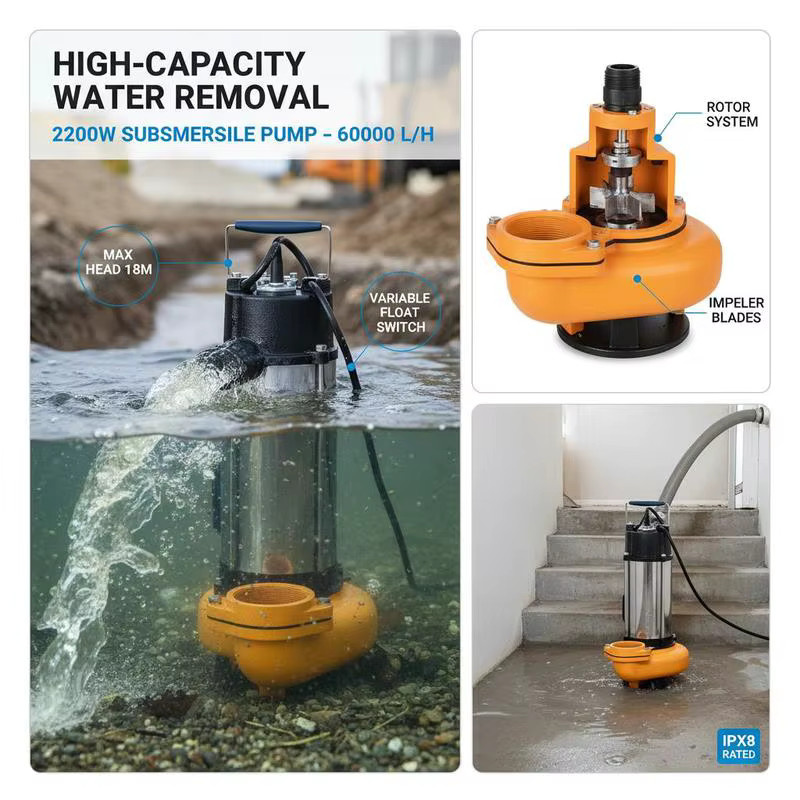Schmutzwasserpumpe mit variablem Schwimmerschalter, 2200W Tauchpumpe in Weiß, Förderleistung 60000L/h, maximale Förderhöhe 18m, IPX8 Wasserpumpe für den Garten - Bild 2