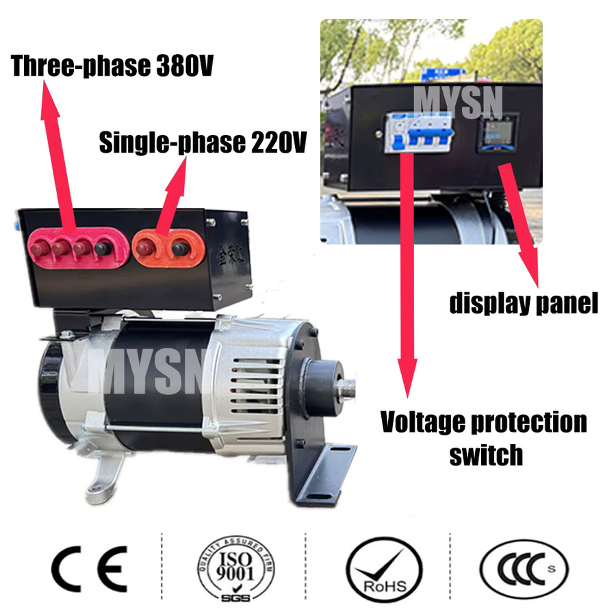 MYSN Tragbarer Permanentmagnet-Generator 100KW 380V 50Hz Dynamo für Windturbinen, Outdoor und Heimgebrauch - Bild 2