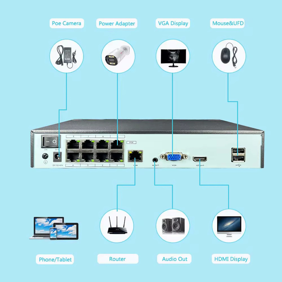 SIMICAM 4K 10CH NVR Videorecorder mit 4/8 Port PoE für 8MP 5MP 4MP Onvif IP-Kameras, Audio-Überwachungssystem, Schwarz - Bild 2