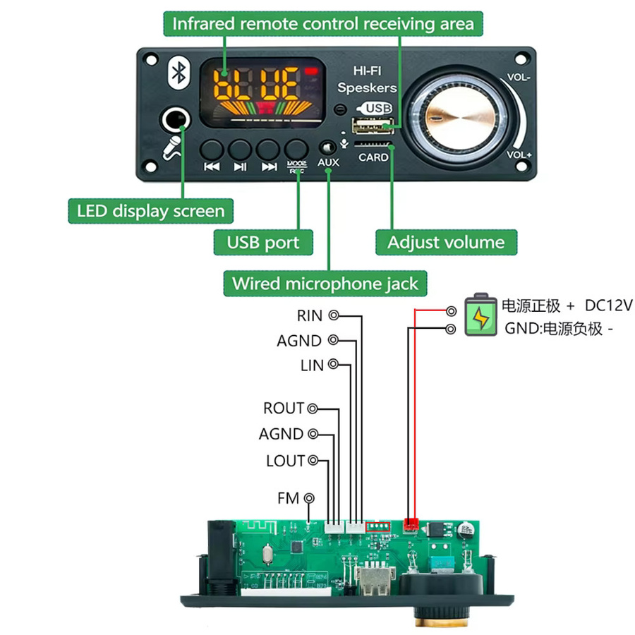 KEBIDU 160W Bluetooth Verstärker und MP3 WAV Decoder Board mit FM, TF, USB und Mikrofonanschluss in Schwarz - Bild 5