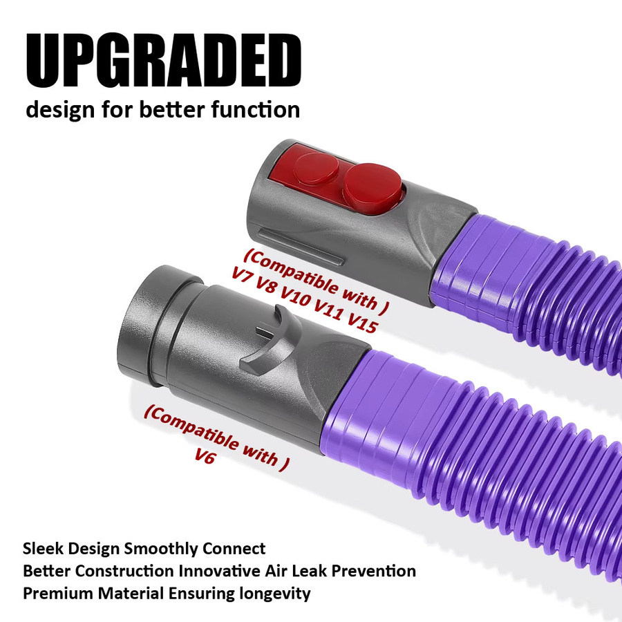 Dyson Ersatzteil Set: Flexible Fugendüse und Lint Remover Kit für V7 V8 V10 V11 V12 V15 Staubsauger in Purple - Bild 2