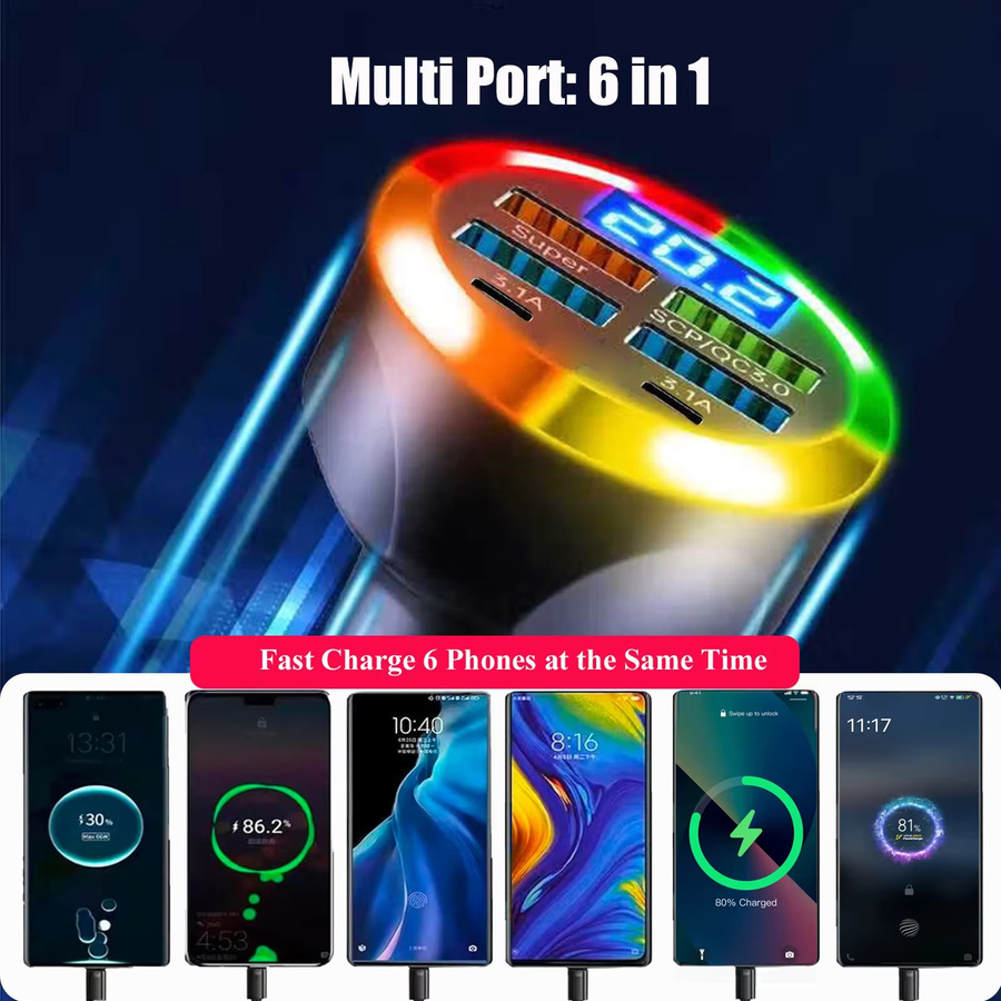 UYUXIO 6-in-1 USB-C Autotelefon-Ladegerät mit Spannungsanzeige und Multi-Port-Superschnellladeadapter für iPhone 16 15 Pro Max und Samsung - Bild 2