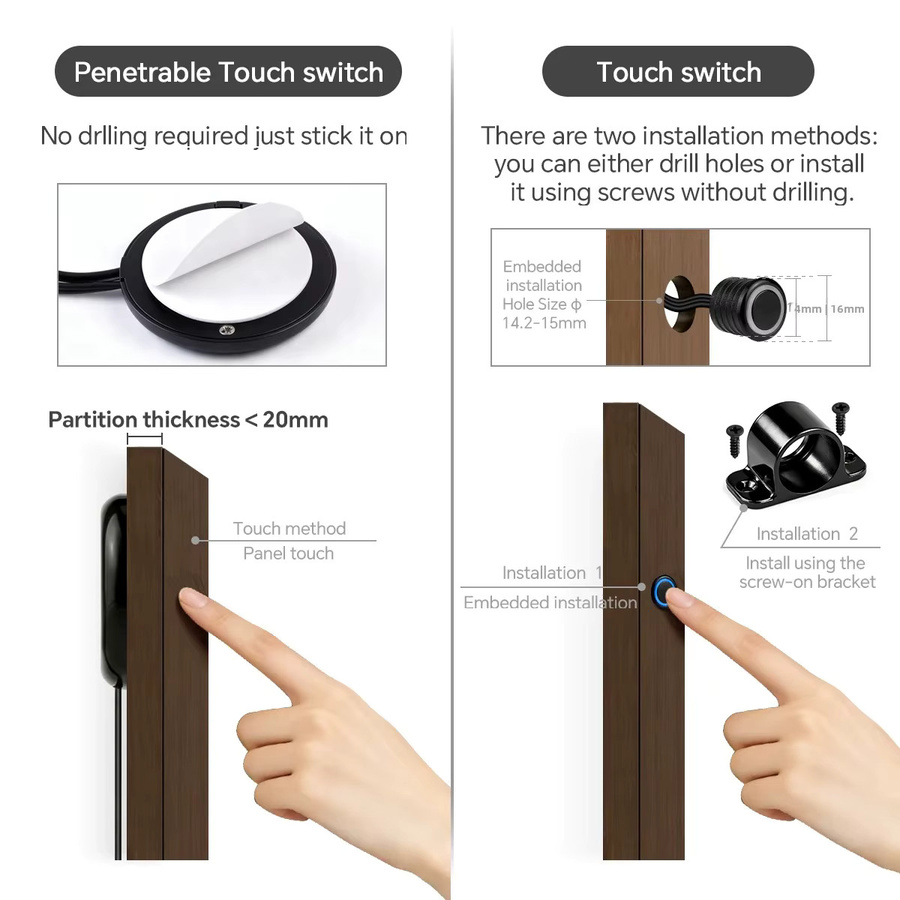 Gyarfas COB-LED-Lichtset mit dimmbarer Touch-Steuerung, Warmweiß, Schwarze Platte für Hintergrundwanddekoration - Bild 3