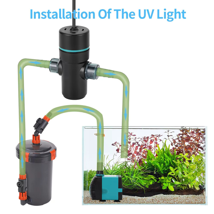 SEVEN MASTER UV-Lampe zur Algenentfernung im Aquarium mit Zeitschaltuhr, 3W/5W, Schwarz - Bild 5