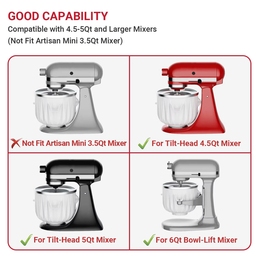 GVODE Eismaschinen-Aufsatz für KitchenAid Standmixer, 2 Qt Kapazität, kompatibel mit 4,5 Qt Modellen, Farbe: Weiß - Bild 3