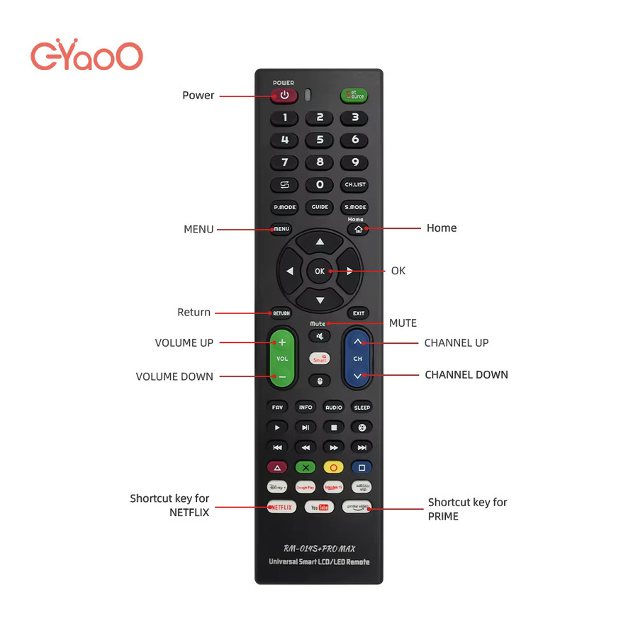 EYAOO Universelle TV-Fernbedienung RM-014S+ Pro Max in Schwarz - Bild 2