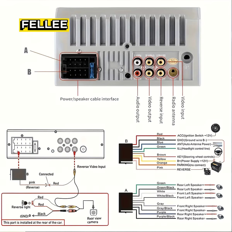 Bileeko 2 DIN Multimedia-Autoradio-Player mit 17,78 cm Bildschirmpanel, Stereoanlage mit FM, USB und AUX sowie Unterstützung für Rückfahrkamera, Schwarz - Bild 6