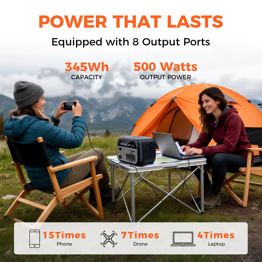 CTOLITY Tragbare Powerstation mit USV-Funktion und LiFePO4-Batterien in Schwarz, 200W bis 500W, Reiner Sinuswelle, 220V Stromversorgung für Outdoor - Bild 2