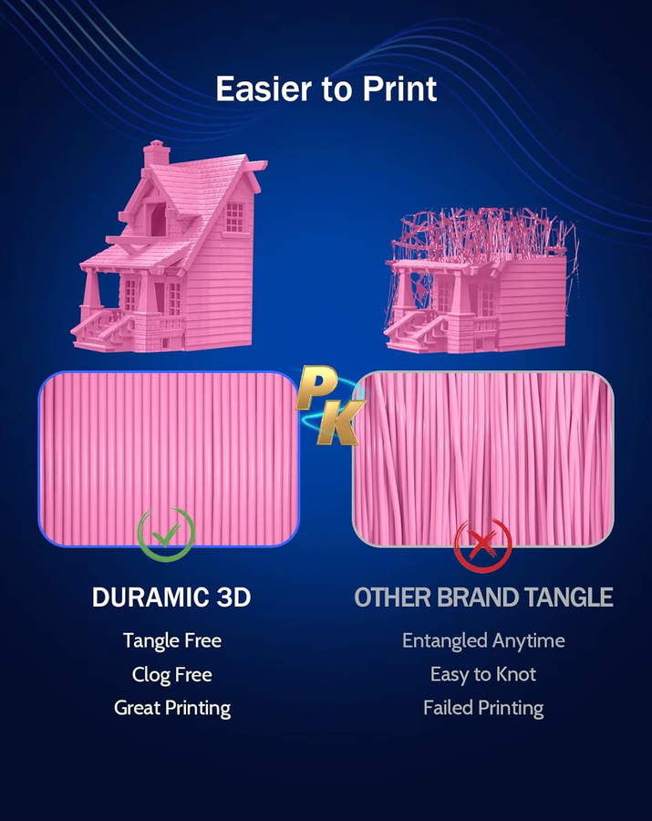MANLANG TPU Filament Rosa und Weiß, 1,75 mm, 95A Flexibel, 250 g - Bild 3