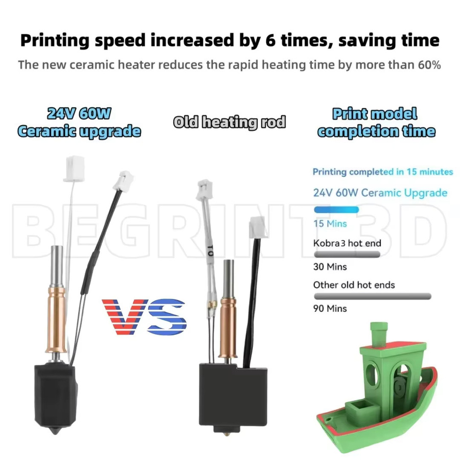 Anycubic Kobra 3 Combo Hotend Kit mit Bi-Metall Heatbreak, 24 V, 60 W, Farbe: Silber - Bild 2