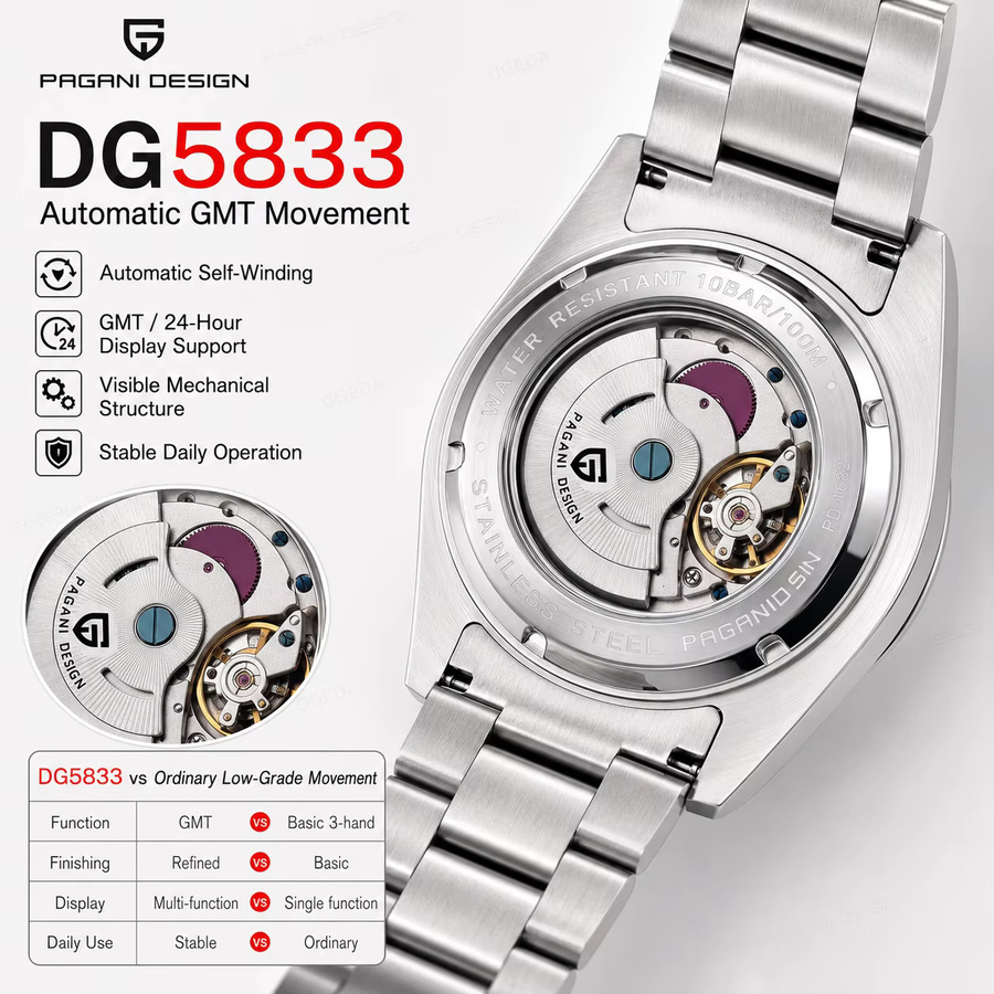 PAGANI Design Armbanduhr GMT, Automatik, Edelstahl, 42 mm, Herren - Bild 3
