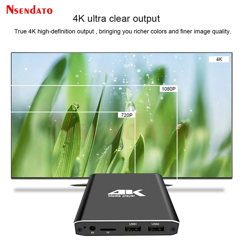 Nsendato Mini HD Mediaplayer in Schwarz mit 4K H.265 Unterstützung, Full HD 1080P Multimedia Player für USB-Stick und Micro SD TF-Karte - Bild 2