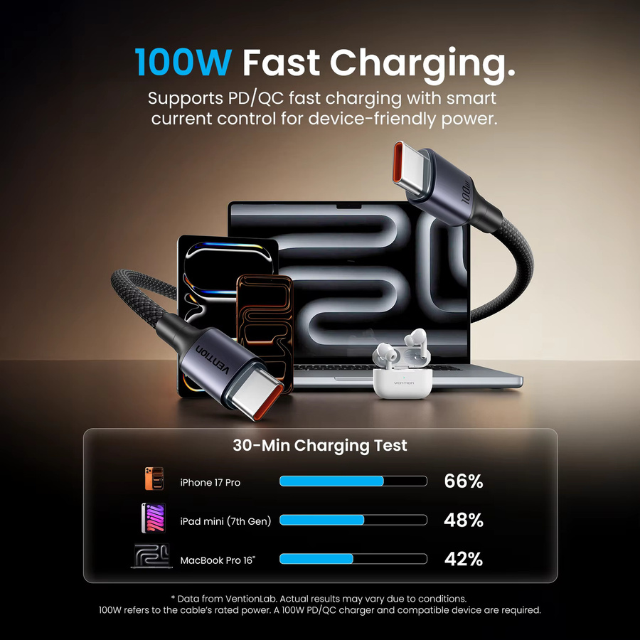 Vention USB-C auf USB-C Schnellladekabel 100W PD3.0 Datenkabel in Schwarz - Bild 3