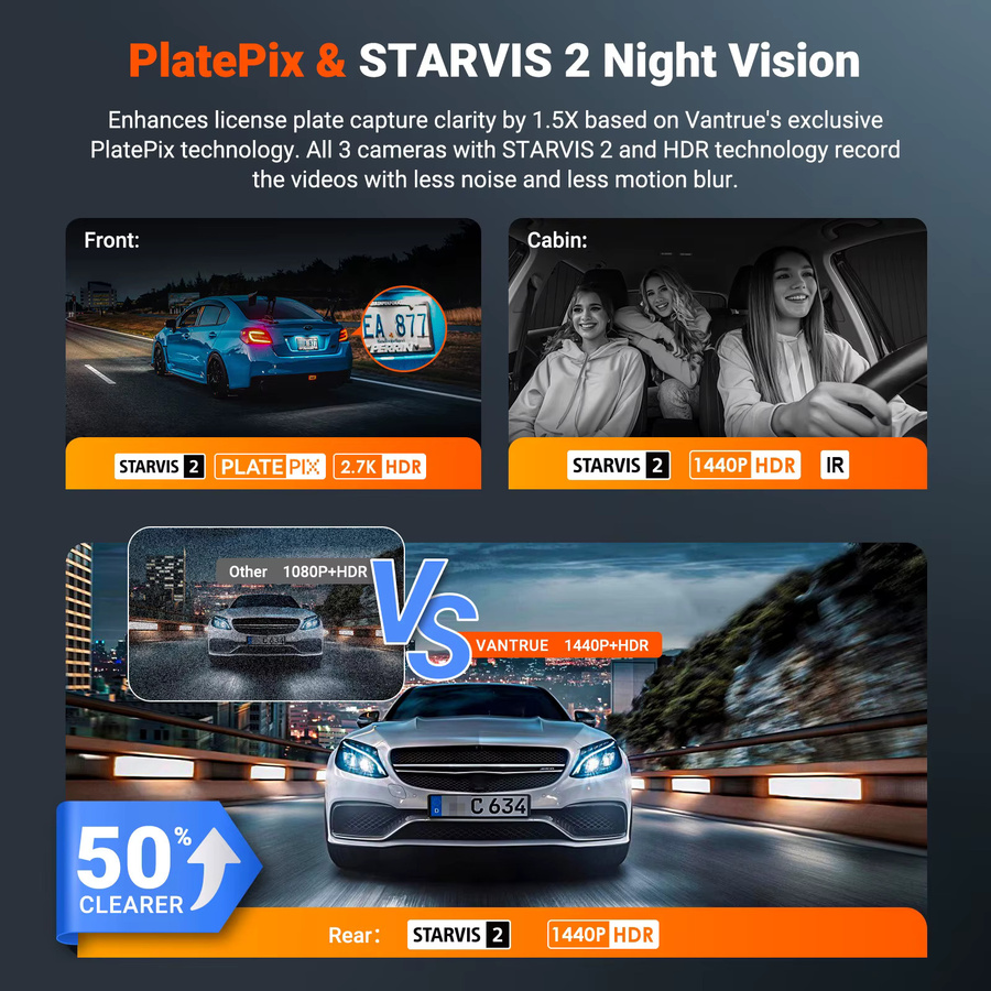 Vantrue N4S DashCam 3-Kanal mit WiFi und GPS, STARVIS 2, 2,7K + 1440P + 1440 wasserdichte Rückfahrkamera, HDR, IR Nachtsicht, 24h Parkmodus, Schwarz - Bild 2