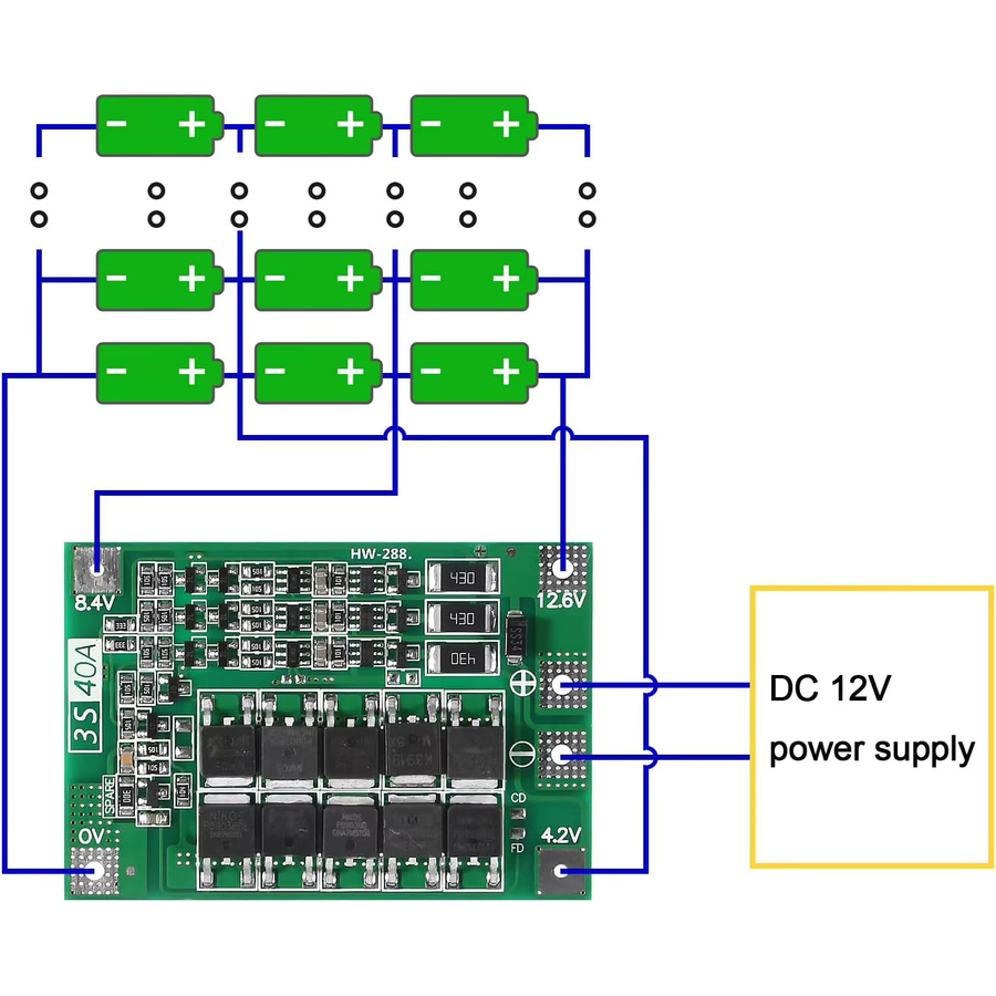 AOKIN 4er-Set Li-Ionen-Lithium-Batterie-Schutzplatine BMS 3S 40A 12,6 V in Grün für Bohrmotoren - Bild 5