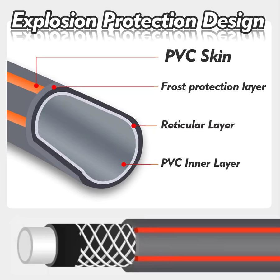 MUCIAKIE Garten PVC Autowaschschlauch 1/2 Zoll mit Anti-UV-Schutz für die flexible Bewässerung von Rasen und Pflanzen - Bild 3