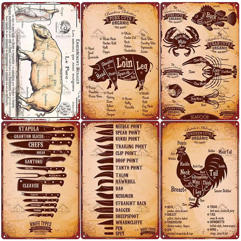 Potdemiel Vintage Metallschild The Butcher's Guide Küchenplakat Wanddekoration B/H: 20 x 30 cm - Bild 2