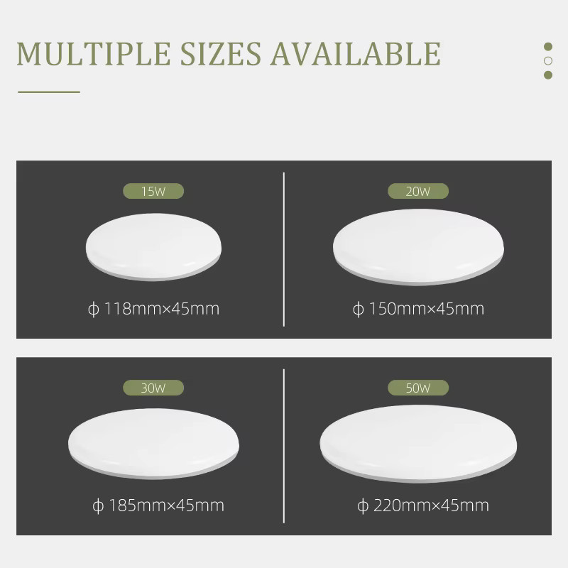 CHENBEN Moderne LED Deckenleuchte in Weiß, Glanz-Panel-Lampe für Wohnzimmer, Schlafzimmer und Küche - Bild 3
