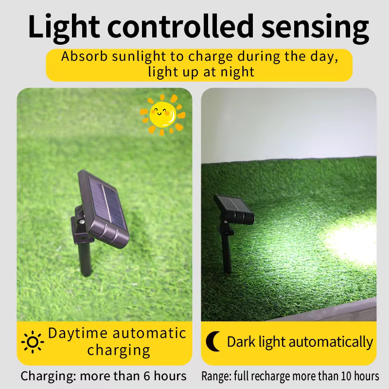 XIWANGFIRE 2-in-1 Solar-Wand- und Rasenleuchte in Schwarz mit 5 LED, IP65 wasserdicht, warmweißes Licht für Garten und Außenbereich - Bild 4