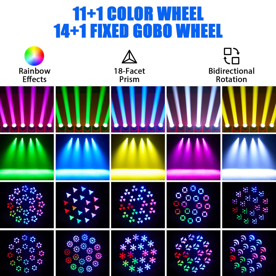 Datewink 200W LED Beam Moving Head Licht Schwarz mit 12 Farben, 15 Gobos und 18 Prismen für DJ, Disco und Party - Bild 3