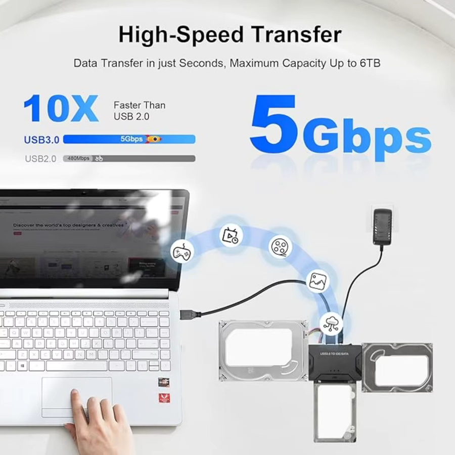 Congdi USB 3.0 zu IDE/SATA Konverter Festplattenadapter in Schwarz für 2,5/3,5 Zoll SATA/IDE/SSD Festplatten bis 4TB - Bild 2