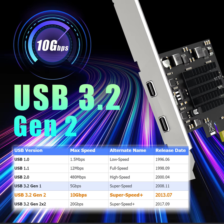 GLOTRENDS USB 3.1 Gen2 Typ-C auf PCIe X1 Erweiterungskarte mit 2 Ports und ASM 3142 Chip, Schwarz - Bild 2