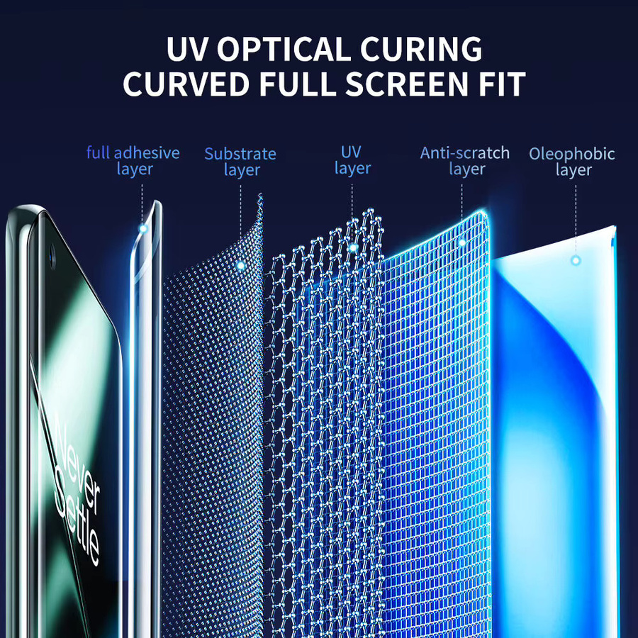 SmartDevil UV-Displayschutzfolie für OnePlus 13, transparente Quantum-Folie mit Anti-Fingerabdruck-Beschichtung - Bild 4