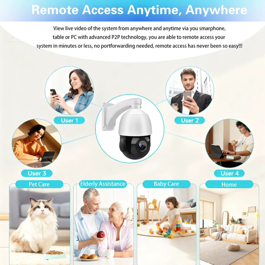 NINIVISION 4K HD PTZ Speed Dome IP Kamera mit 50x optischem Zoom, AI Menschliche Erkennung und POE, Weiß - Bild 5