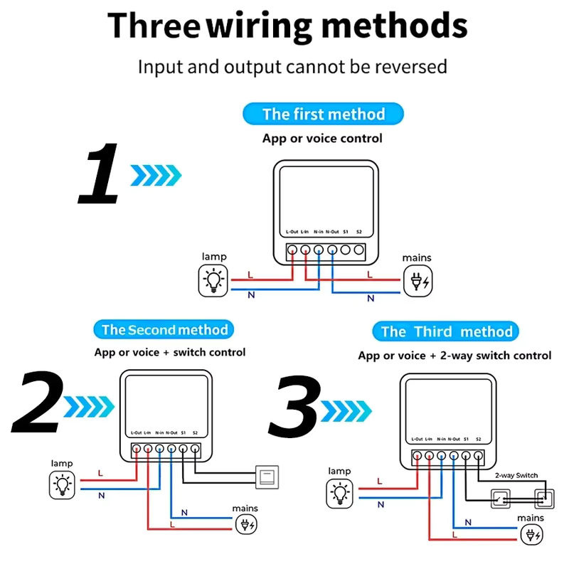 Tuya ZigBee Smart Switch WLAN Relais 16A 220V mit 2-Wege-Steuerung via Smart Life App kompatibel mit Alexa und Google Home - Bild 2