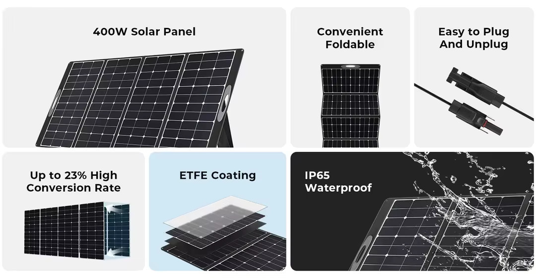OUKITEL PV400 Tragbares Faltbares Solarpanel 400W in Schwarz mit 24,8% Energieumwandlungsrate für Outdoor und Camping - Bild 2