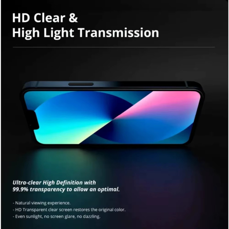 3er-Set Displayschutz für iPhone 17 16 15 14 13 12 11 Pro Max Plus und Kameraobjektivglas in Transparent - Bild 1