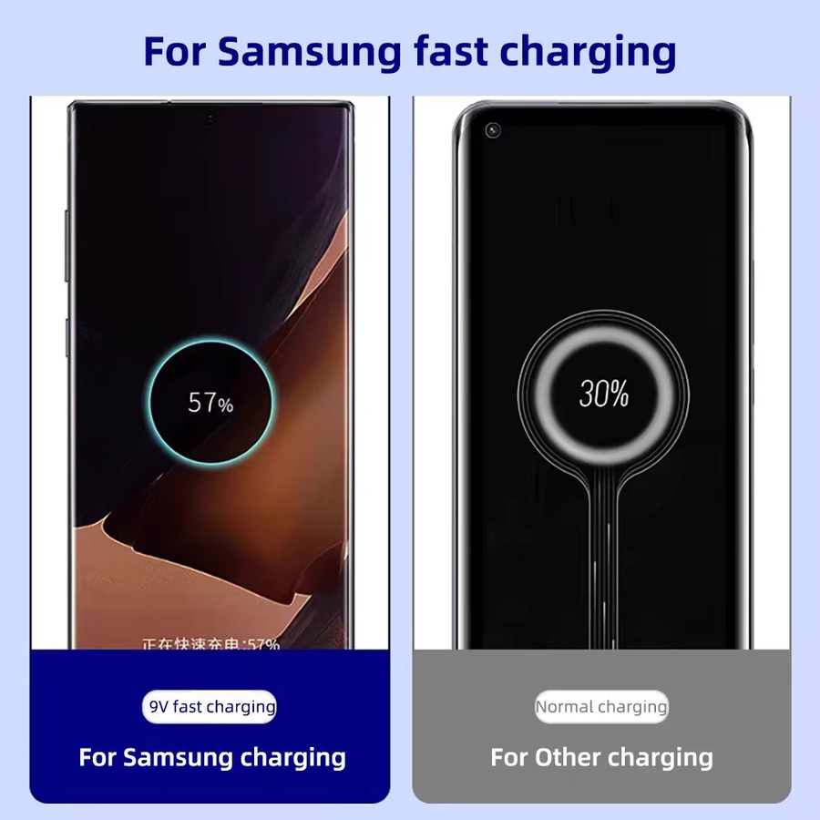 NNBILI 3er-Set USB-C Kabel 100W 5A Superschnelles Ladegerät in Schwarz für Samsung S25 S24 S23 S22 Note 20 A15 A33 A34 und PD kompatible Geräte - Bild 2