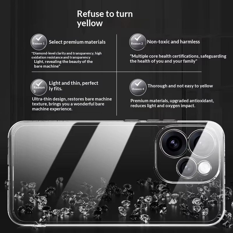 Transparente TPU-Silikonhülle für OPPO Reno 15 und Reno 15 Pro Max, stoßfeste und flexible Handyhülle - Bild 3