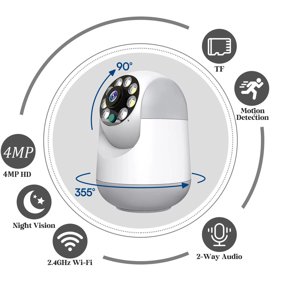 XVIM 3MP PTZ IP-Kamera mit 1080P Auflösung, kabellose WLAN-Überwachungskamera in Weiß mit automatischer Personenverfolgung für Heimsicherheit, Baby- und Haustier-Monitor - Bild 3