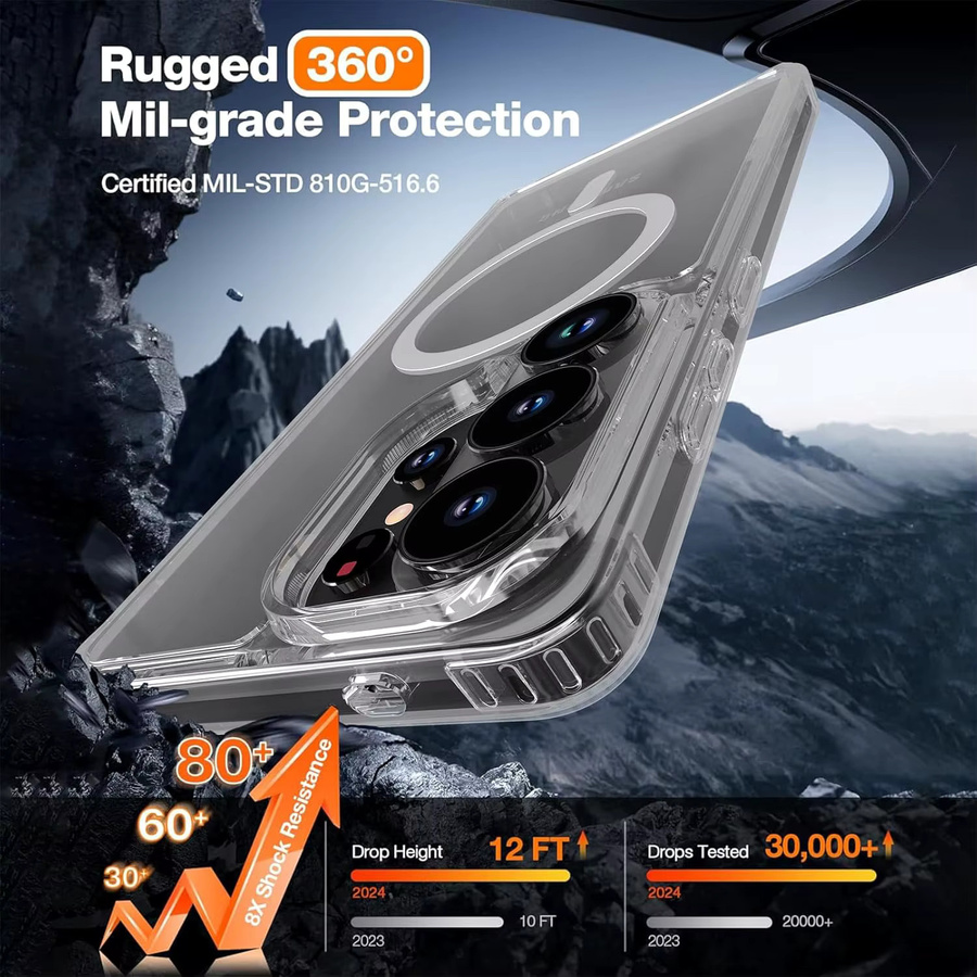 Magnetische transparente Handyhülle für Samsung Galaxy S26 S25 S24 Ultra Plus Edge FE, kratzfeste und stoßfeste Schutzhülle in Klar - Bild 5