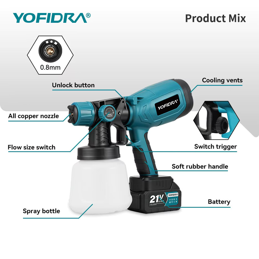 YOFIDRA Elektrische Spritzpistole HVLP, kabelloser Farbsprüher mit 1000 ml Fassungsvermögen, kompatibel mit Makita-Akkus für Auto, Möbel und Stahlbeschichtungen - Bild 2