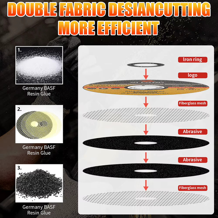 SI FANG Diamantschleifscheibe für Metall mit 125 mm Durchmesser - Bild 5