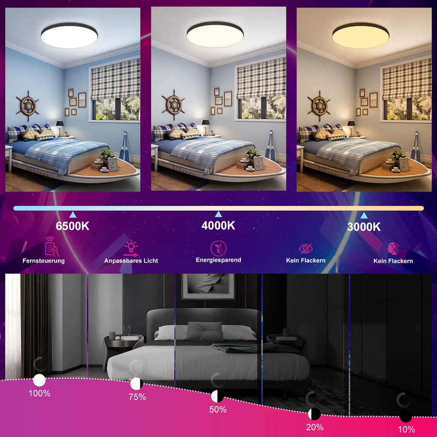 Oeegoo 24-W-LED-Deckenleuchte mit Fernbedienung und App-Steuerung, 2400 lm, RGB-Farben, Weiß, Durchmesser: 30 cm - Bild 3