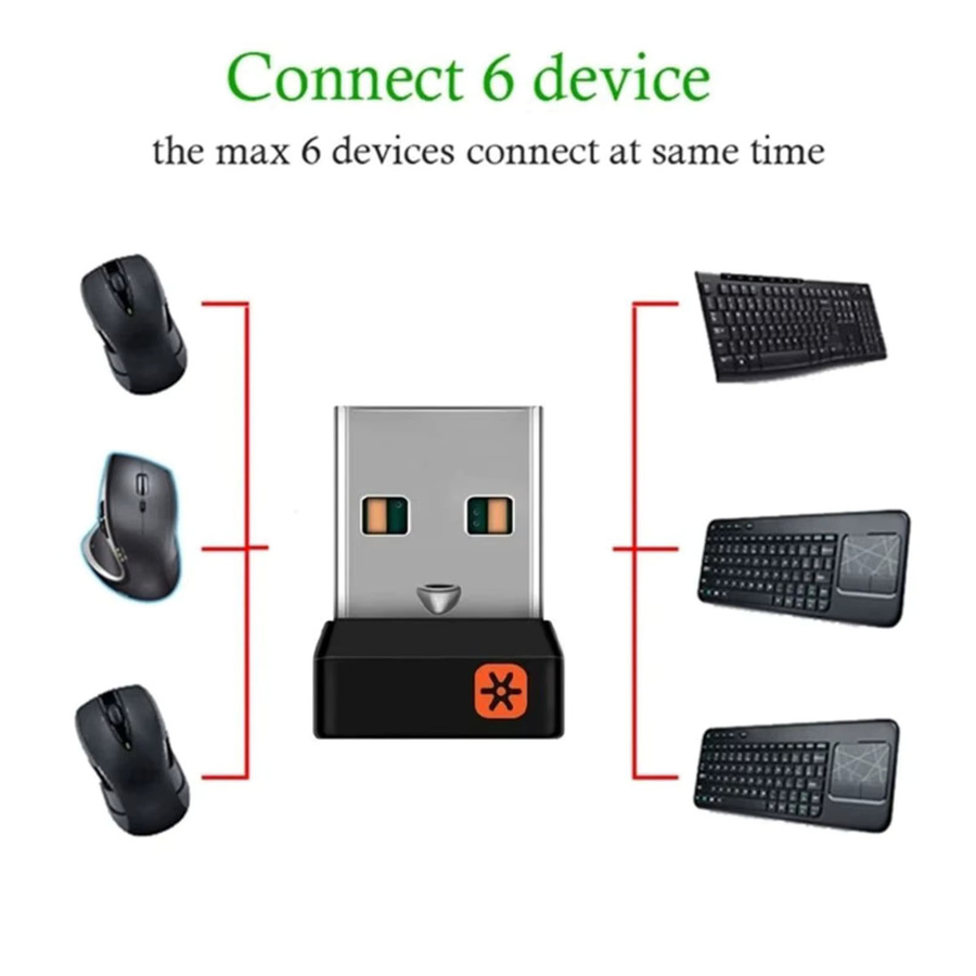 Logitech Unifying USB-Empfänger in Schwarz für Maus und Tastatur - Bild 5