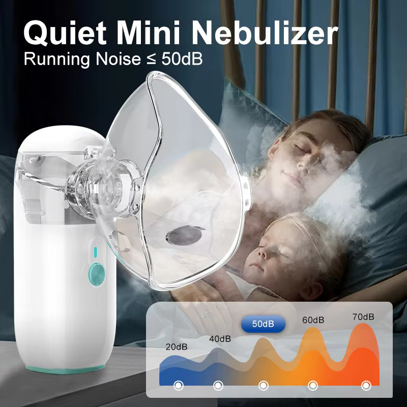 AiQUE Mini Mesh Ultraschall-Inhalator Tragbarer Vernebler für Kinder und Erwachsene in Pink und Weiß - Bild 2