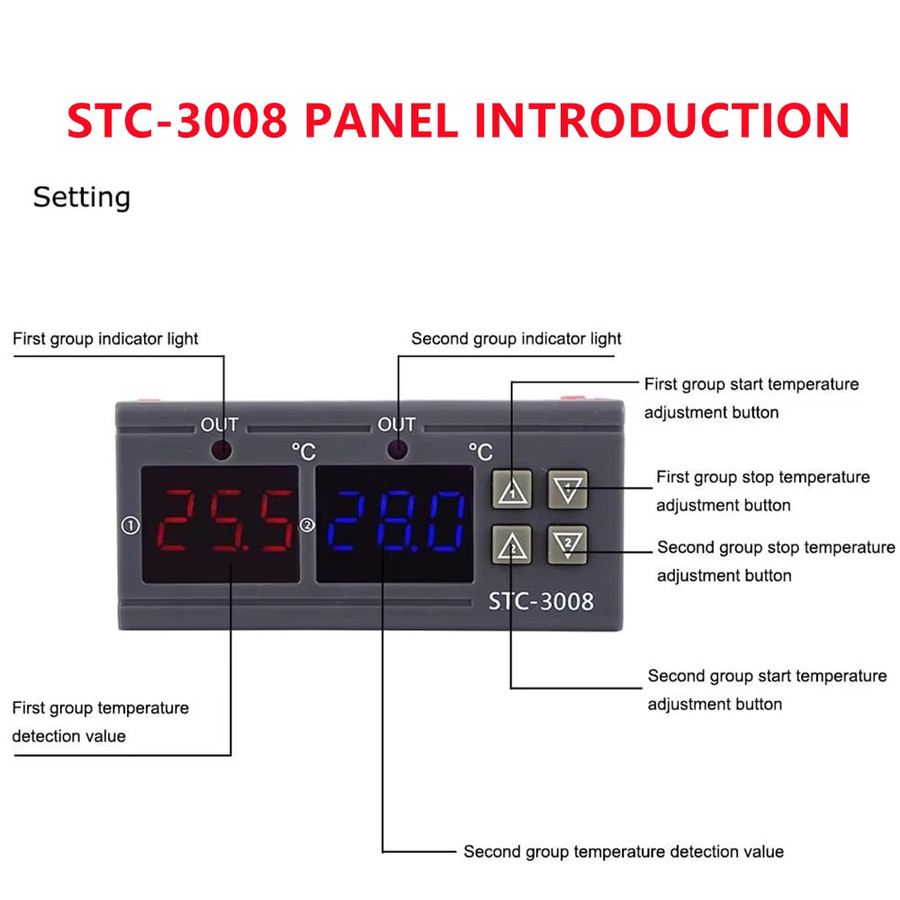 STC-3008 Dual Digital Temperatur Controller von RUIBOZHI in Schwarz mit zwei Relais Ausgängen und Sonde - Bild 2