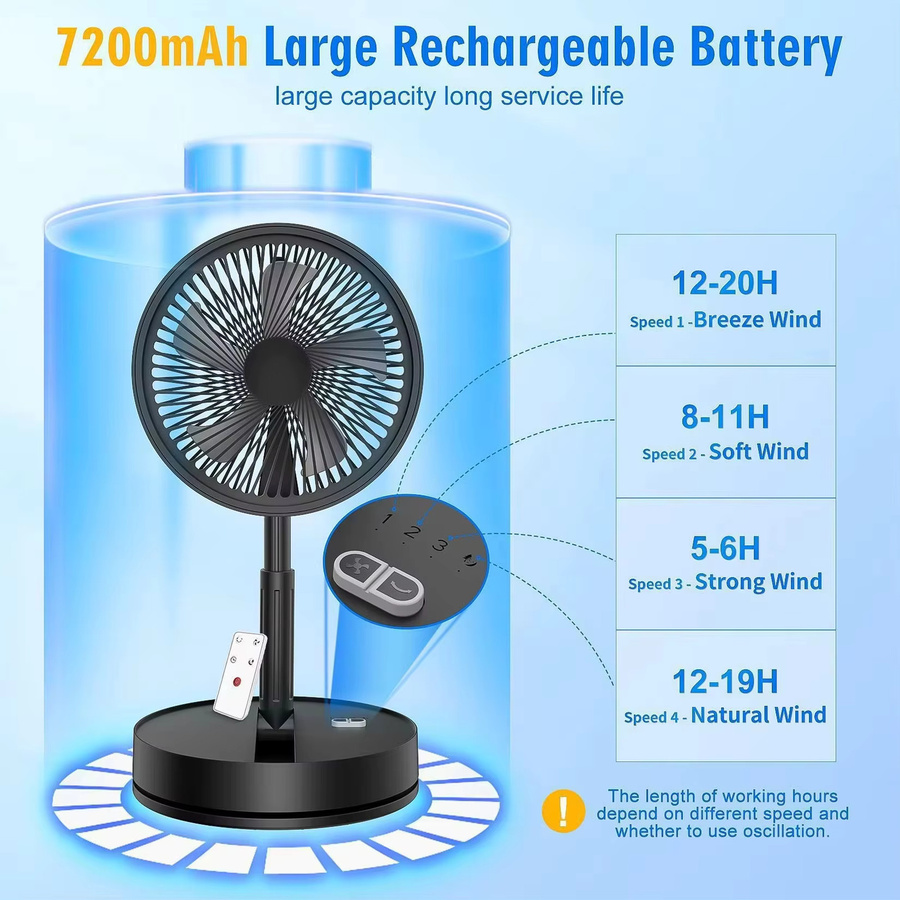 XIAOTREE Tragbarer Faltbarer Standventilator mit USB-Fernbedienung, Wiederaufladbar, Weiß - Bild 1