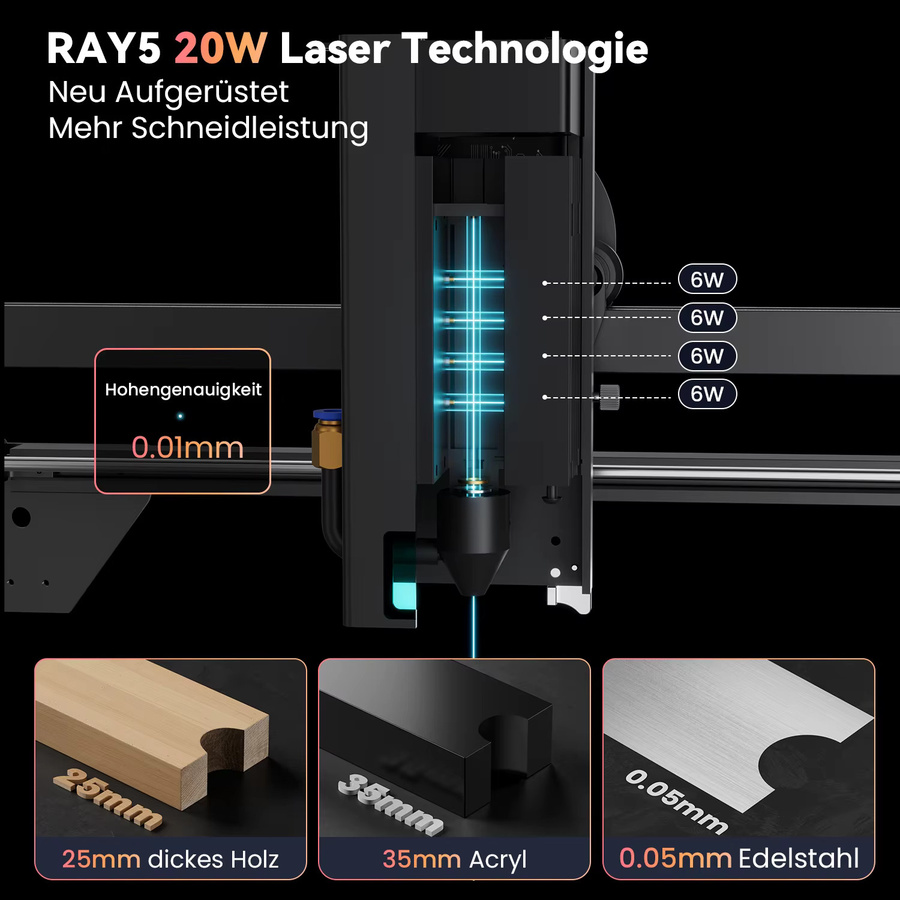 LONGER RAY5 20W Lasermodulkopf für Lasergravierer und Schneidemaschinen in Schwarz - Bild 3