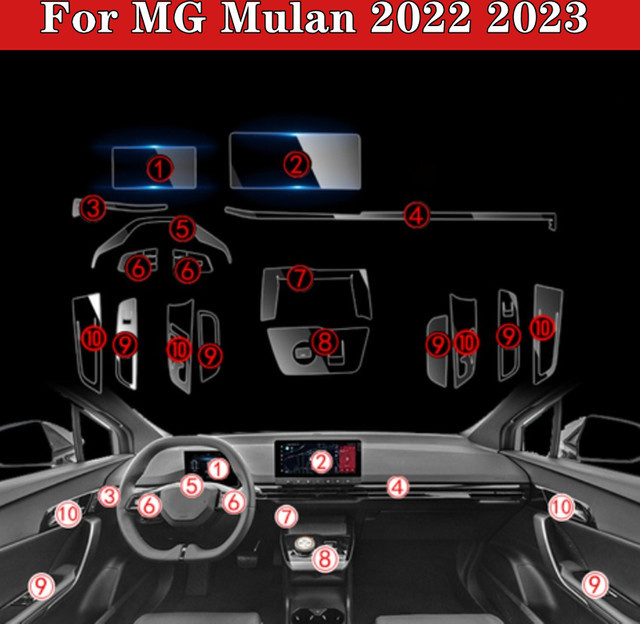 Kratzfeste TPU Displayschutzfolie für das Armaturenbrett-Navigationssystem von MG Mulan MG4 (2022-2023), transparent - Bild 1
