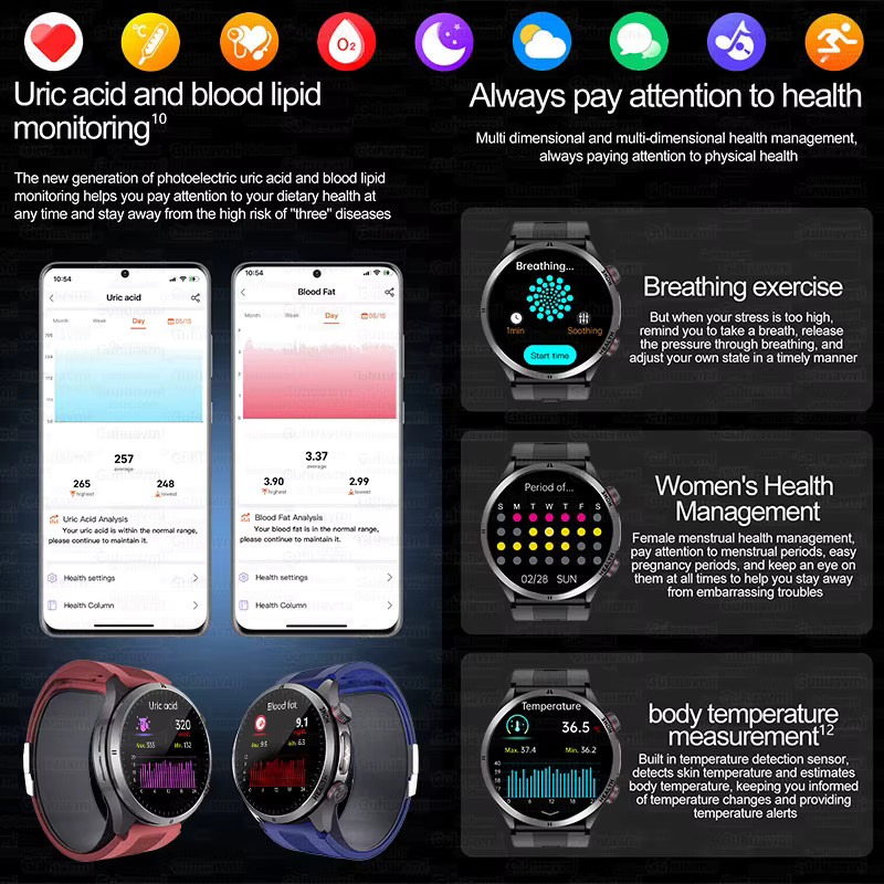 GUHUAVMI Smartwatch mit NFC und Airbag-Blutdruckmessung in Rot - Bild 4