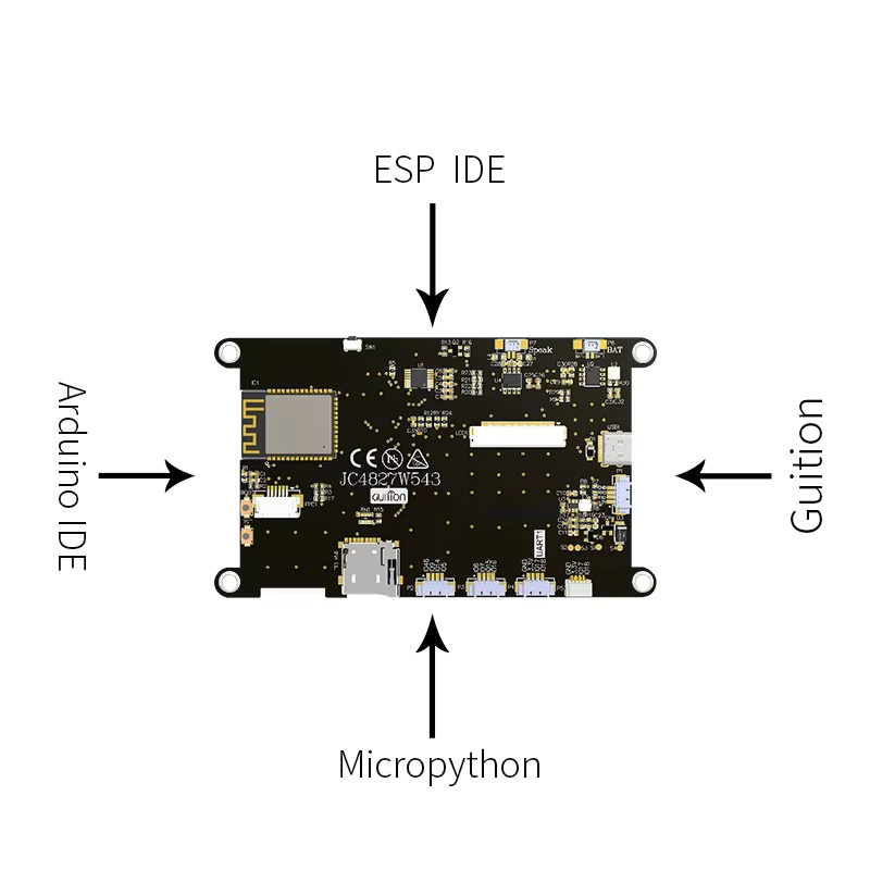QSZNTEC ESP32-S3 LCD-Anzeigemodul mit 4,3 Zoll IPS kapazitivem Touchscreen, 8M PSRAM, 4M FLASH, WiFi und Bluetooth, Schwarz - Bild 3