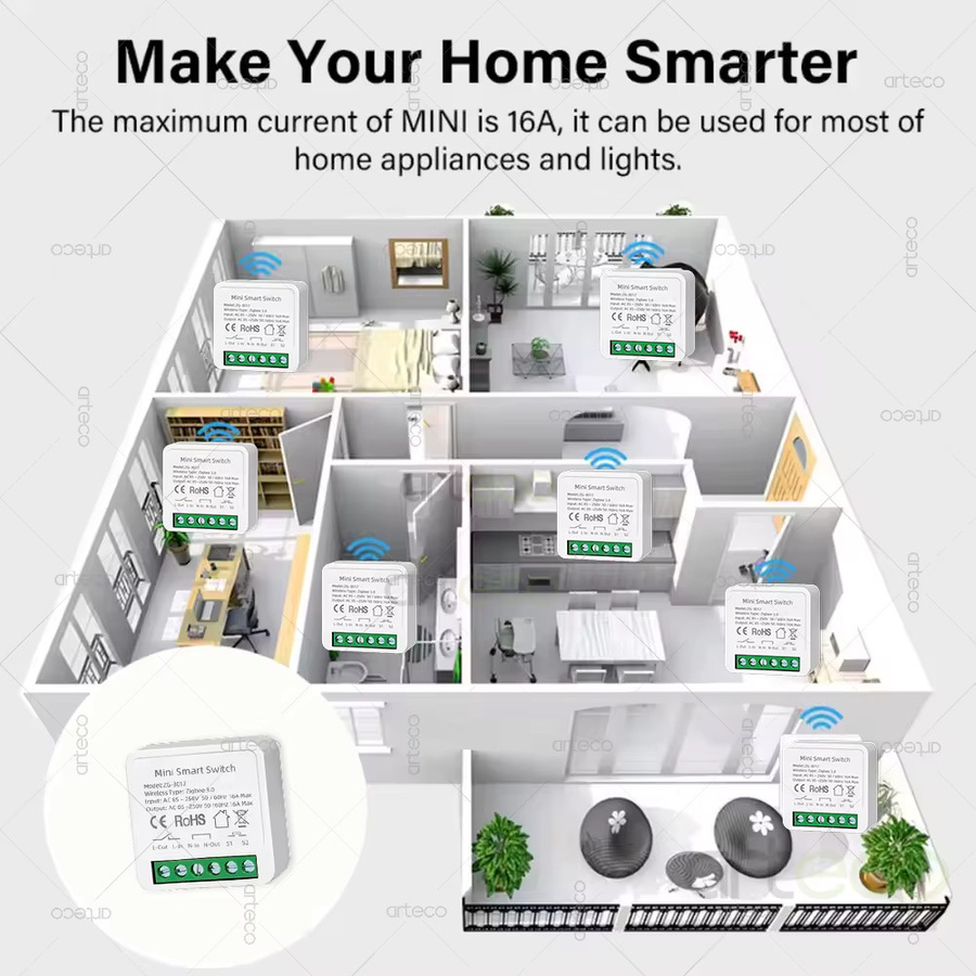 Forubest 4er Set Mini ZigBee Smart Switch DIY Modul 16A Relais Breaker in Weiß - Bild 3
