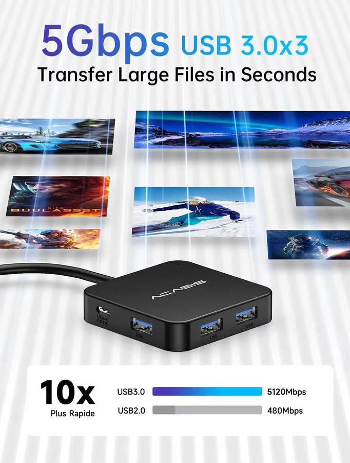ACASIS USB C Hub 6 in 1 Multiport-Adapter mit 10 Gbit/s, 4K 60 Hz HDMI und 100 W PD Stromversorgung für MacBook und Dell - Bild 3